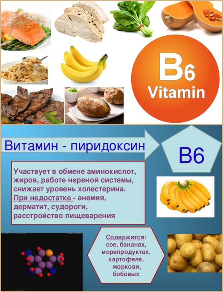Какие есть витамины группы б