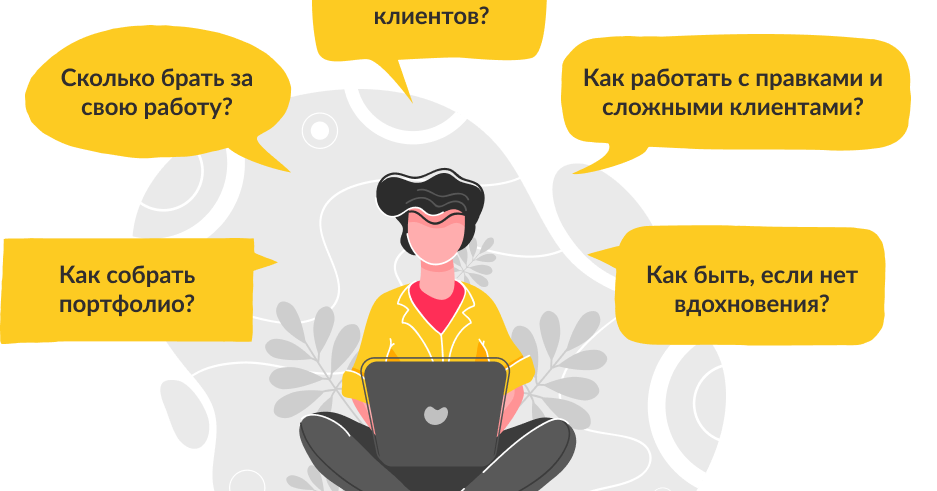 Как найти работу с другом. Поиск клиентов. Где найти клиентов. Где искать клиентов. Как искать.