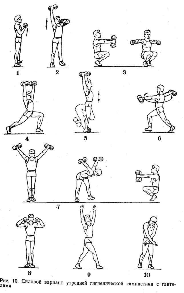 Картинки гантельная гимнастика