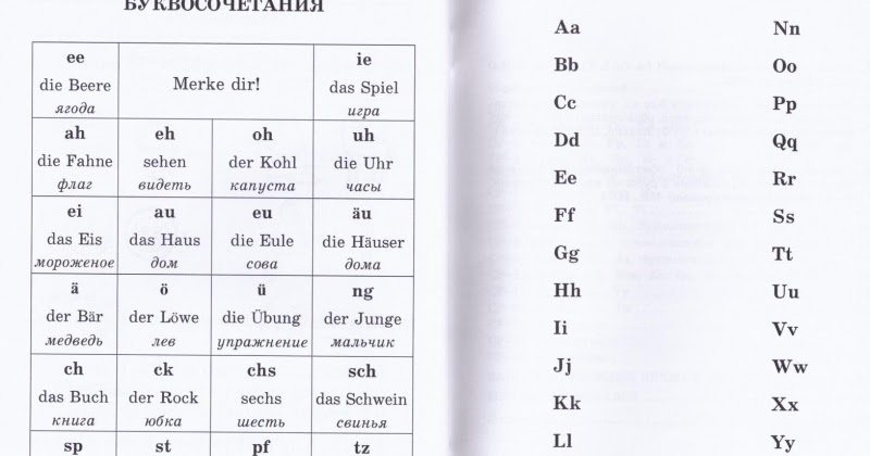 Английский с нуля самостоятельно произношения. Упражнения по немецкому языку для начинающих на чтение. Упражнения для чтения на немецком языке для 5. Правила чтения по немецкому для детей. Правила чтения в немецком языке для начинающих.