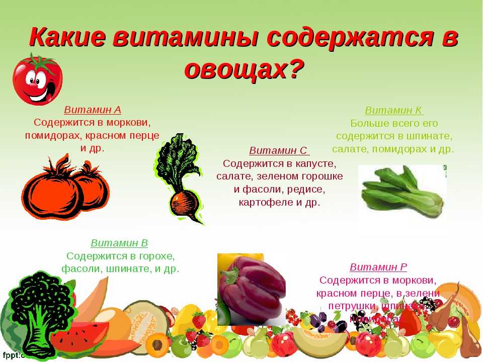 Овощи и витамины картинки