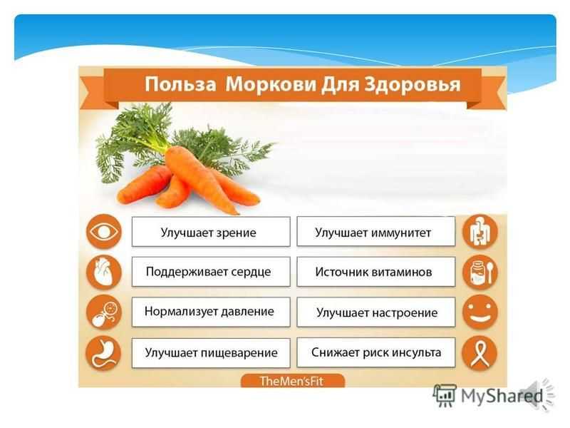 Ем морковь на ночь. Чем полезна морковь для организма. Морковь польза для организма. Полезна морковь для организма. Что полезного в моркови.