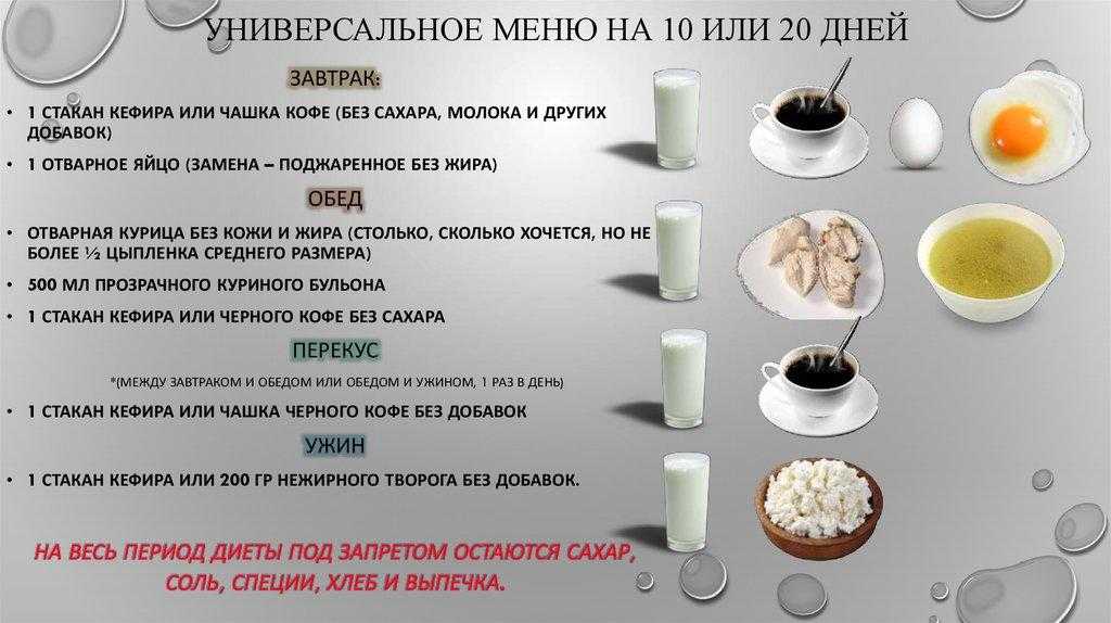 Можно ли есть пшеничную кашу при гастродуодените