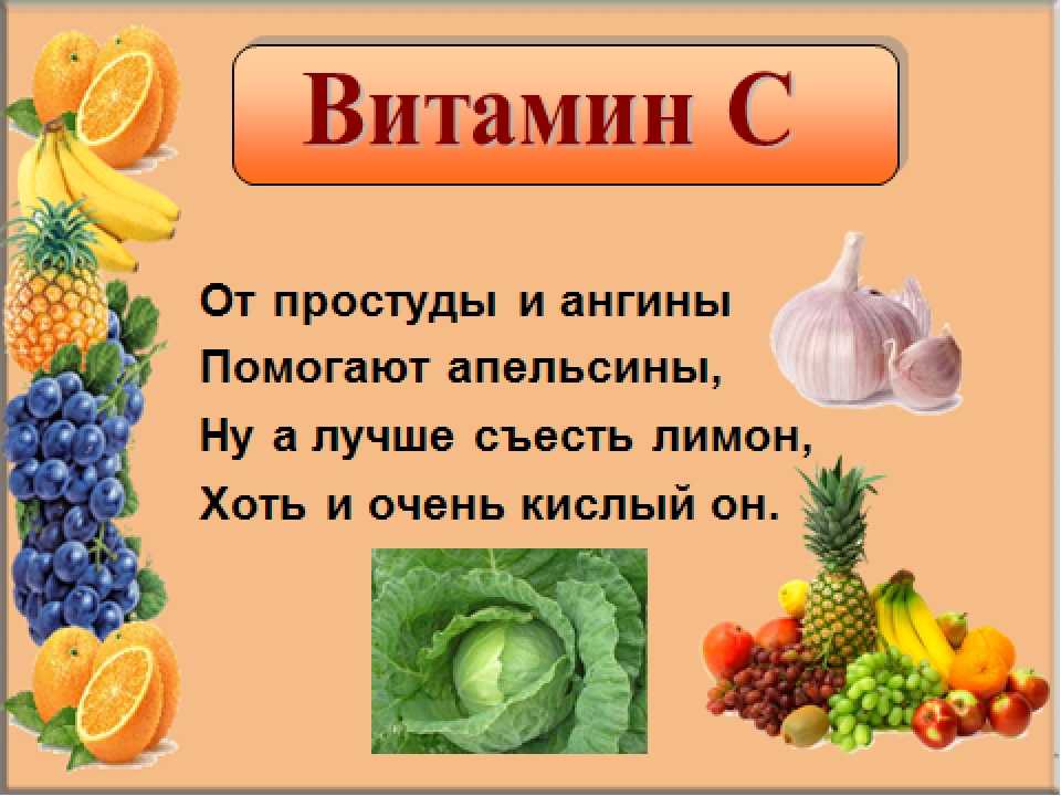 Польза витаминов отзывы. Информация о витаминах. Витамины презентация. Витамины это кратко. Польза витаминов.