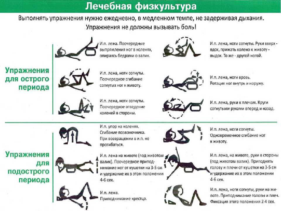 Комплекс упражнений крокодил для позвоночника в картинках и описание