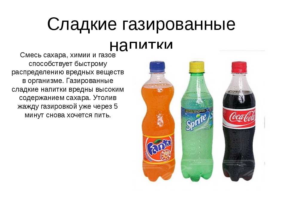 Газированные напитки польза или вред презентация