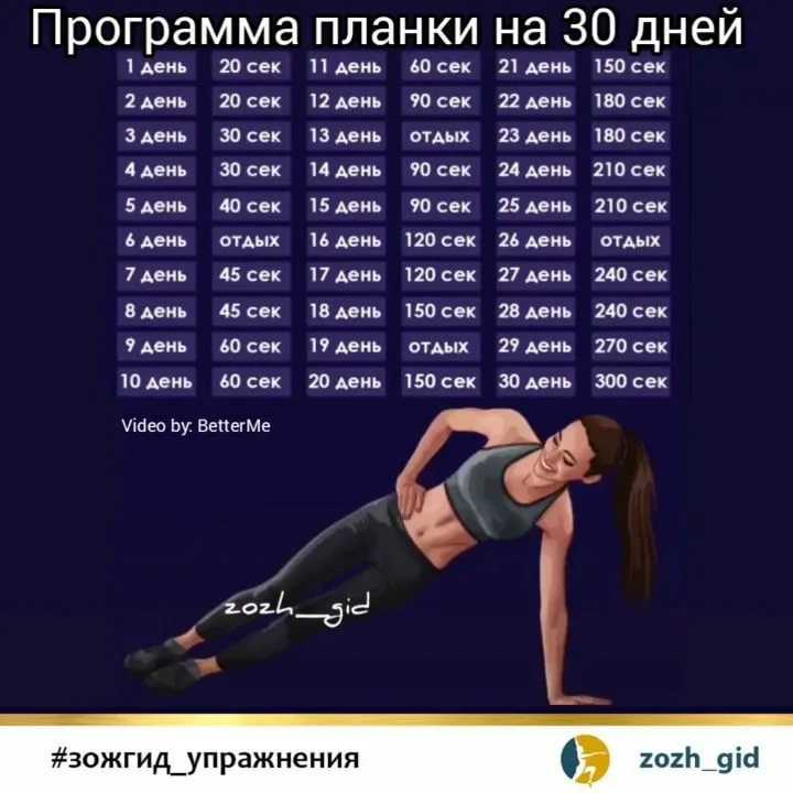 План тренировок пресса 30 дней