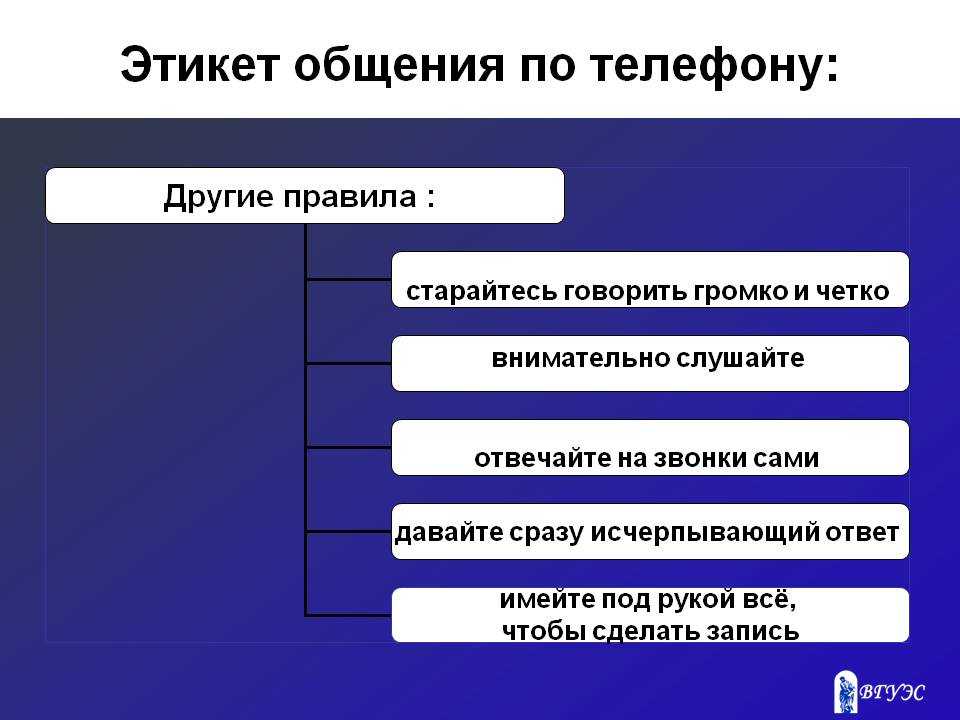 Правила делового телефонного разговора презентация