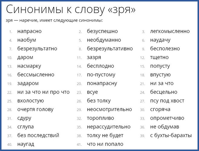 Такой синоним. Синонимы к слову негр. Синонимические выражения. Список странных слов. Синонимы это.