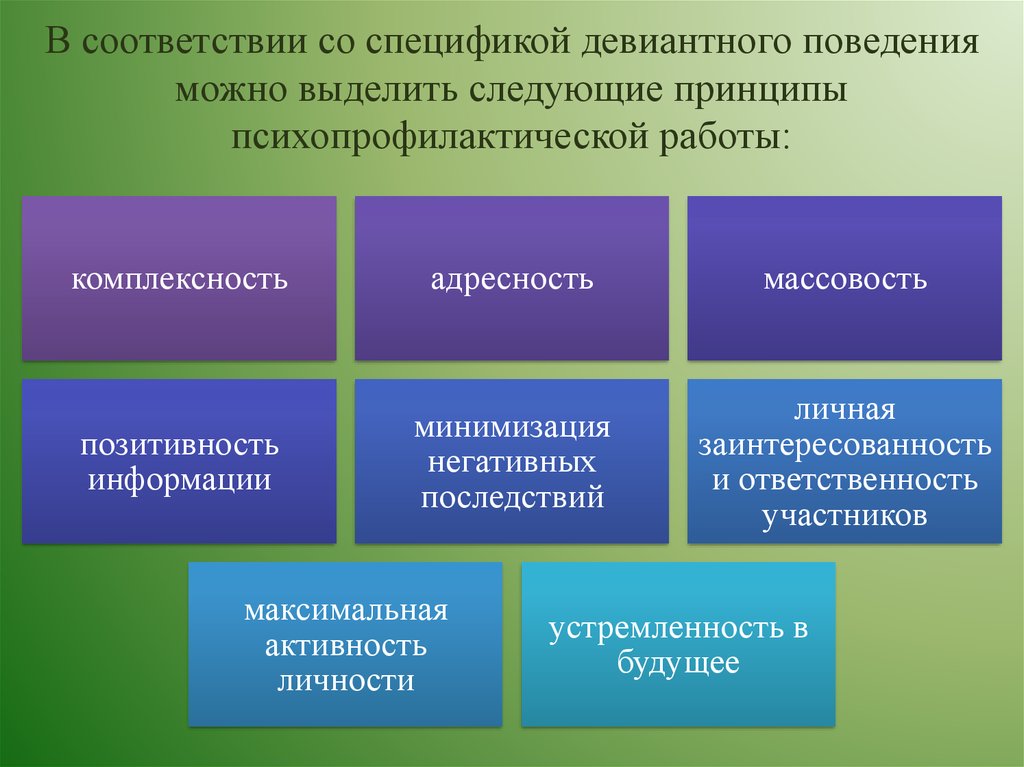 В некоторых случаях обычаи и традиции могут закреплять образцы негативного отклоняющегося поведения