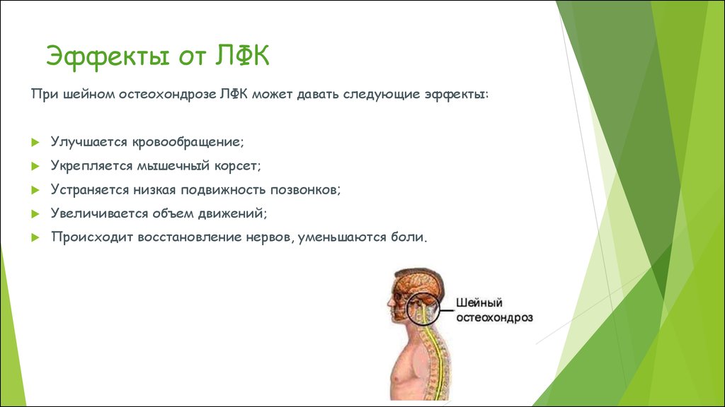 Шейный остеохондроз лечебная гимнастика в картинках