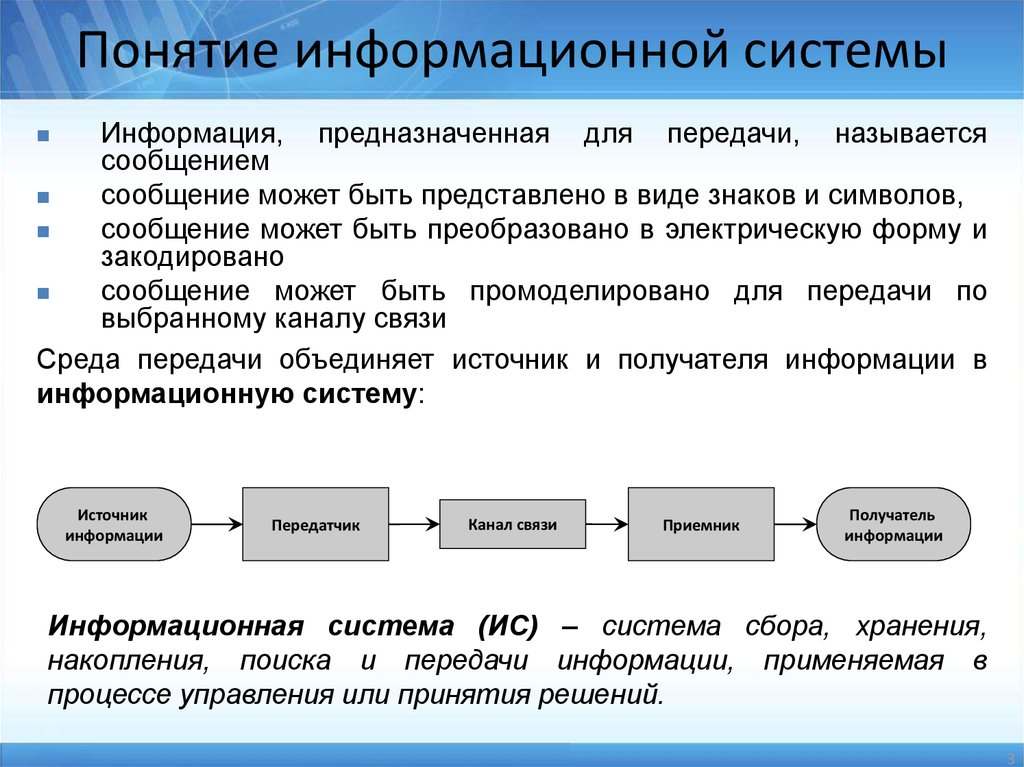 При разработке плана действий происходит информатика