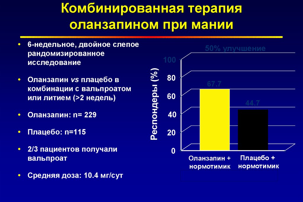 Схема лечения биполярного аффективного расстройства - 96 фото