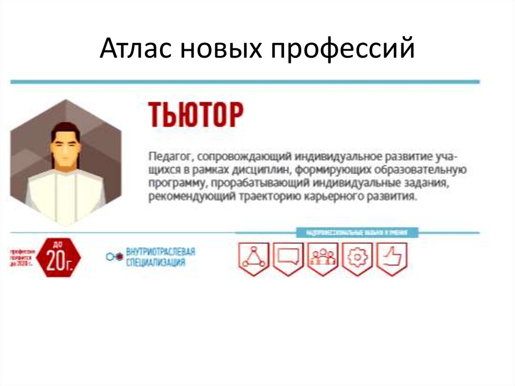 Новые профессии будущего презентация