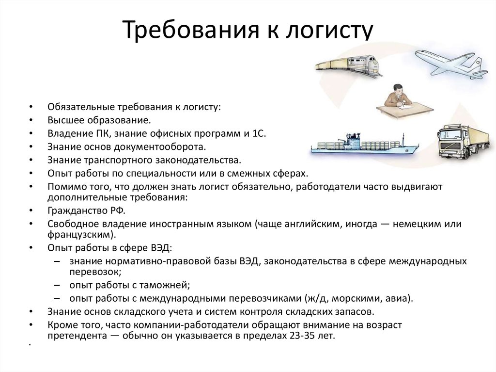 Требуемые работы. Требования к логисту. Требования к кандидату на должность логиста. Логист требования к профессии. Требования к логисту по грузоперевозкам.