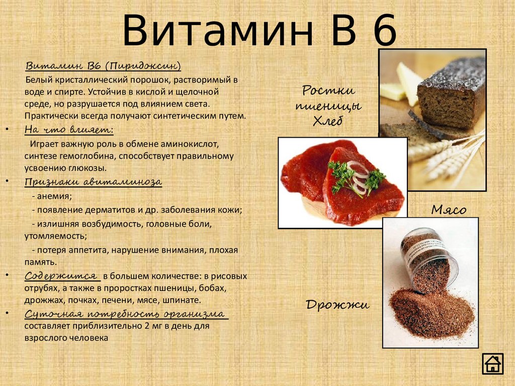 Витамин b6 презентация