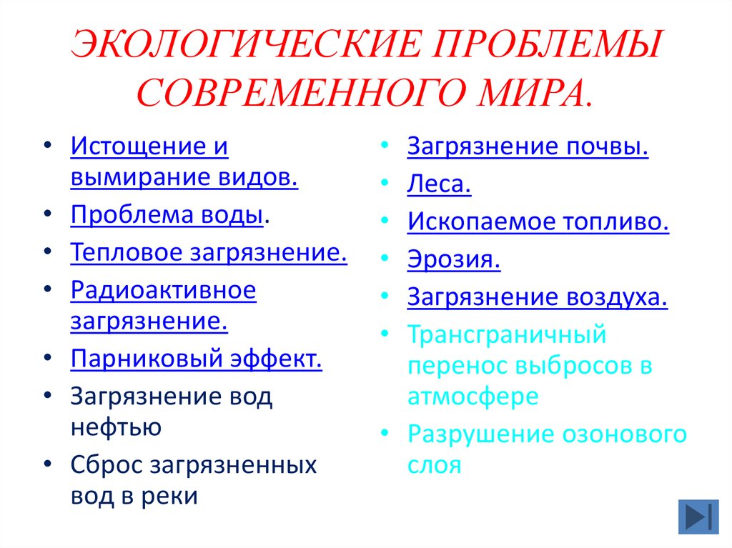 Проект на тему глобальные экологические проблемы современности