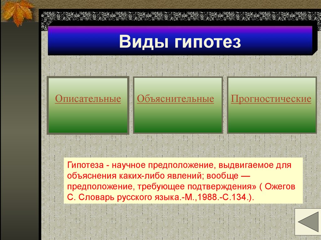 Гипотеза в презентации пример