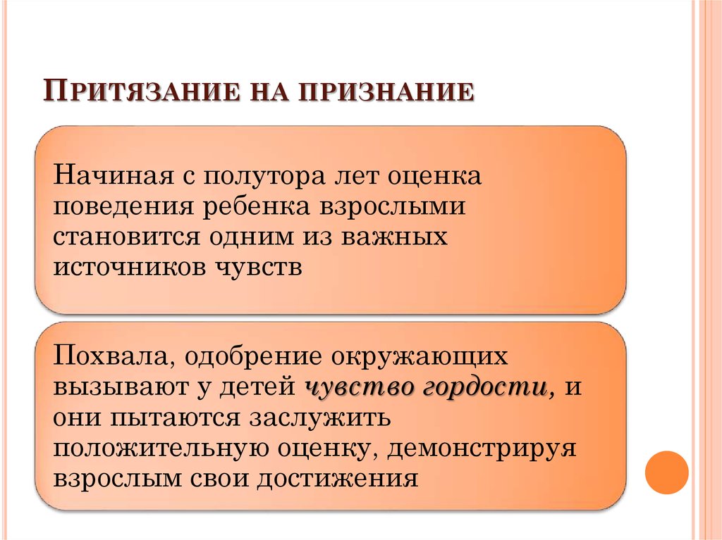 Самооценка и уровень притязаний как факторы мотивации презентация