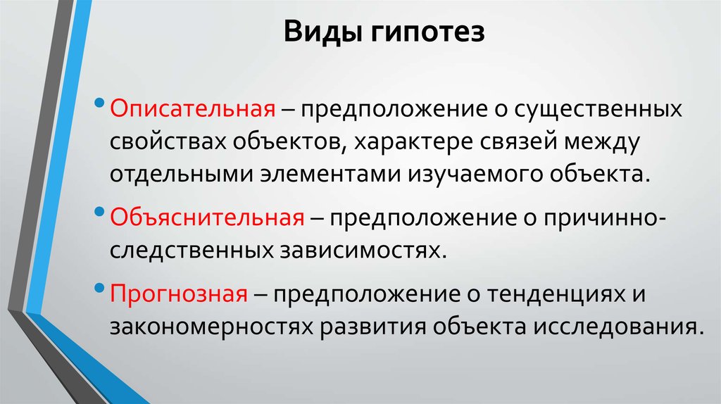 Гипотеза в презентации пример