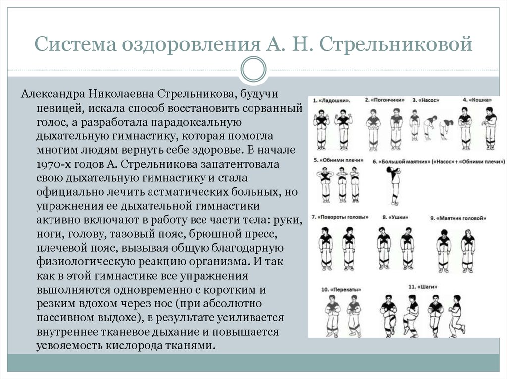 Дыхательная гимнастика стрельниковой описание упражнений с картинками для начинающих