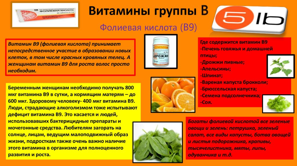 Передозировка витамина б6. Витамины группы в. Витамины группы b для чего. Витамины группы б в энергетиках. Самые простые витамины группы б.