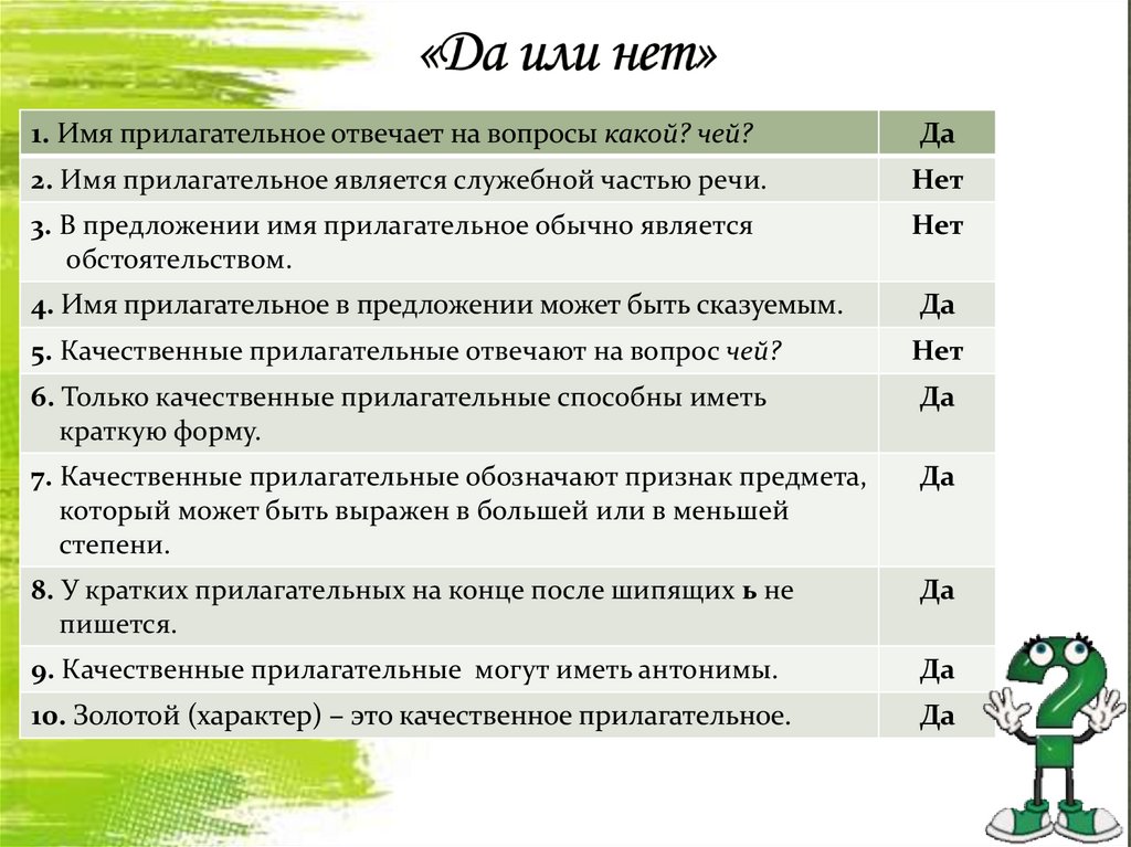 Контрольная работа 5 класс русский язык прилагательное