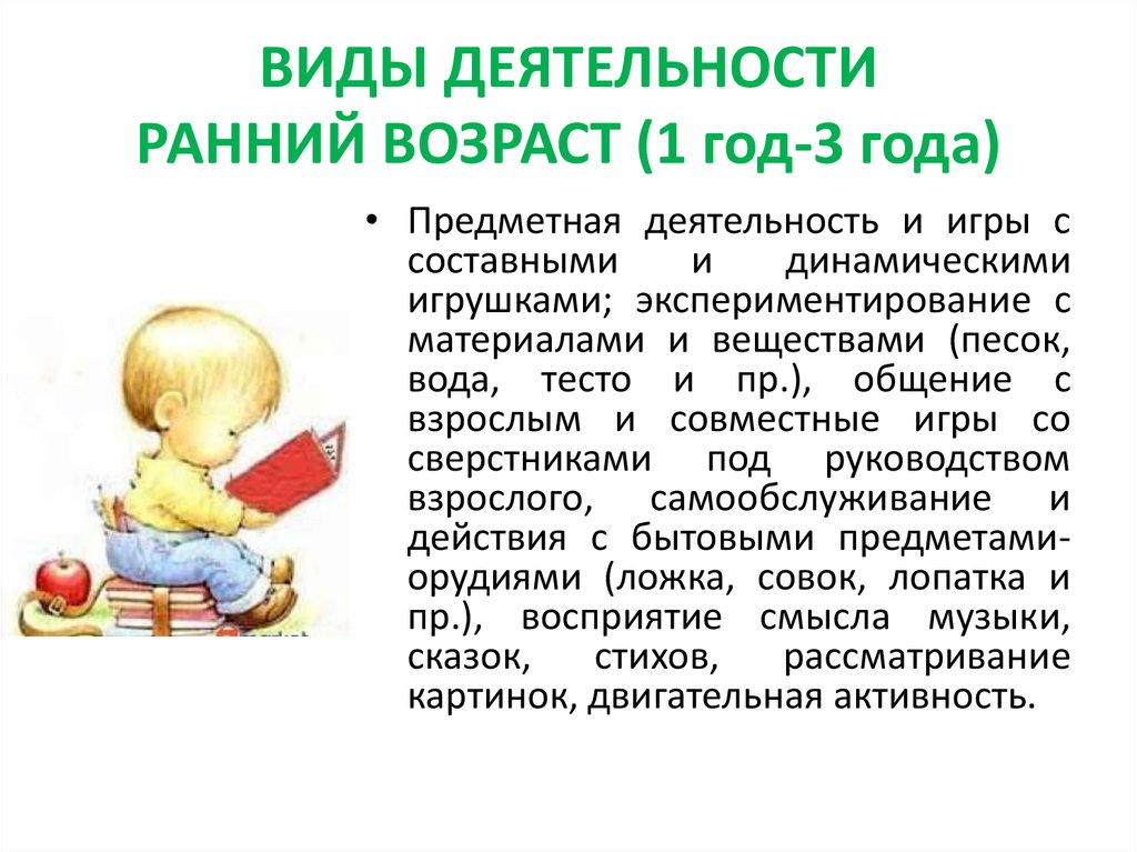 Восприятие смысла музыки сказок стихов рассматривание картинок в раннем возрасте