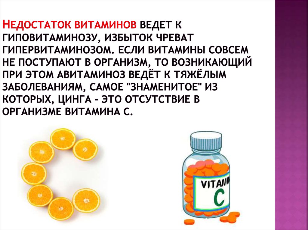 Признаки витамина c