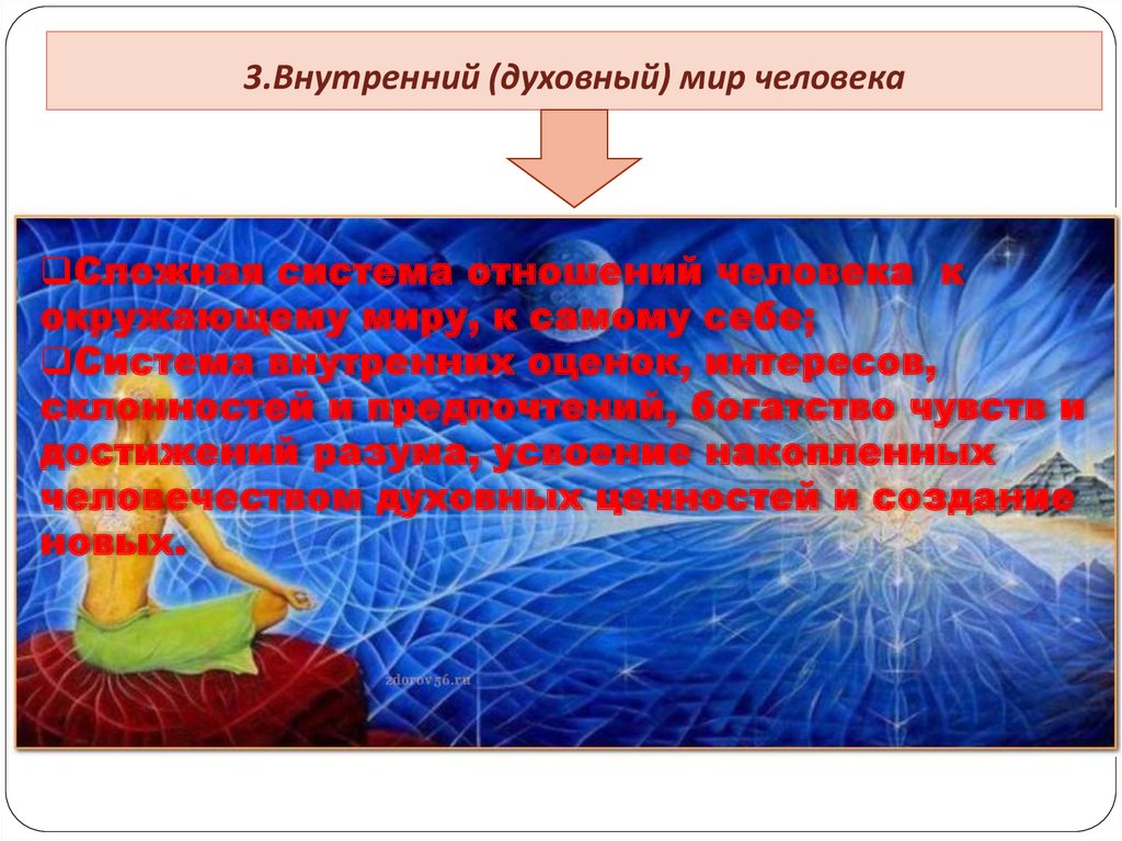 Примеры аргументов на тему внутренний мир человека. Внутренний духовный мир человека. Внутренний мир человека это.