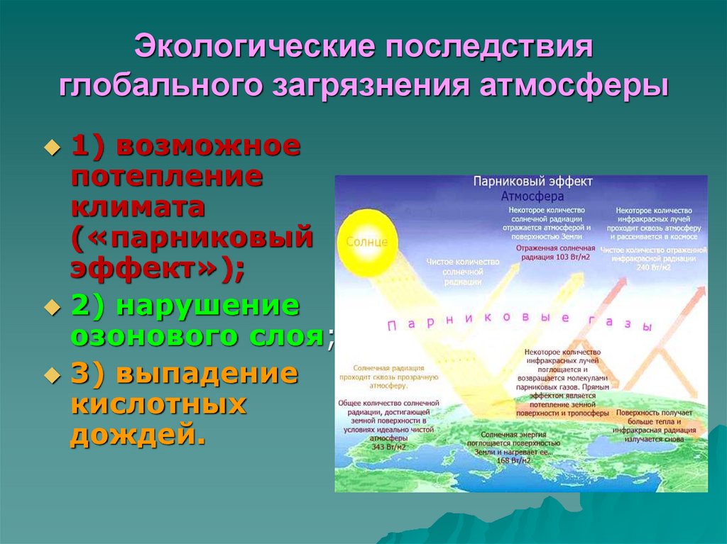 Глобальное потепление причины последствия пути решения презентация