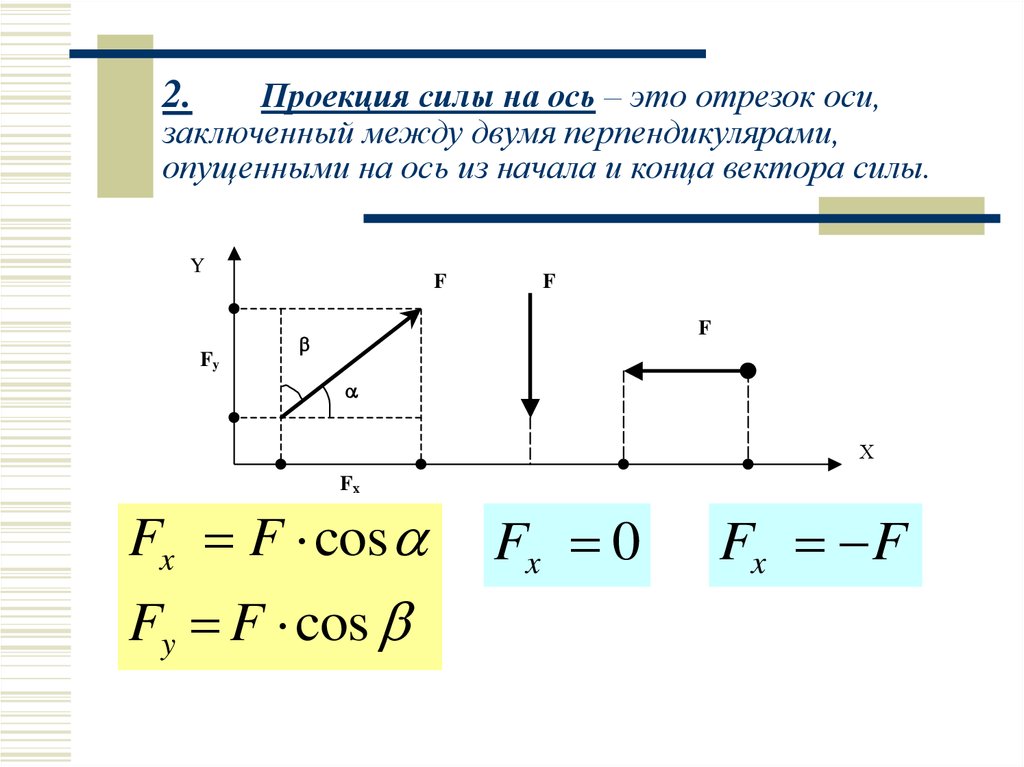 Что значит в физике прямое изображение