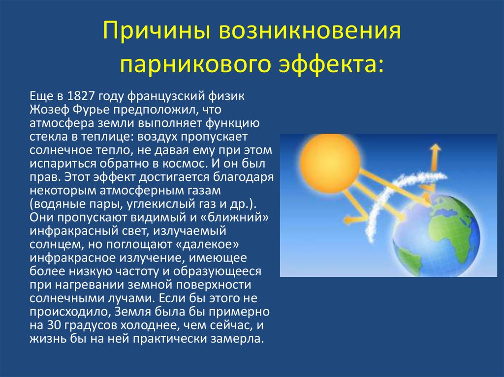 Парниковый эффект на земле картинки