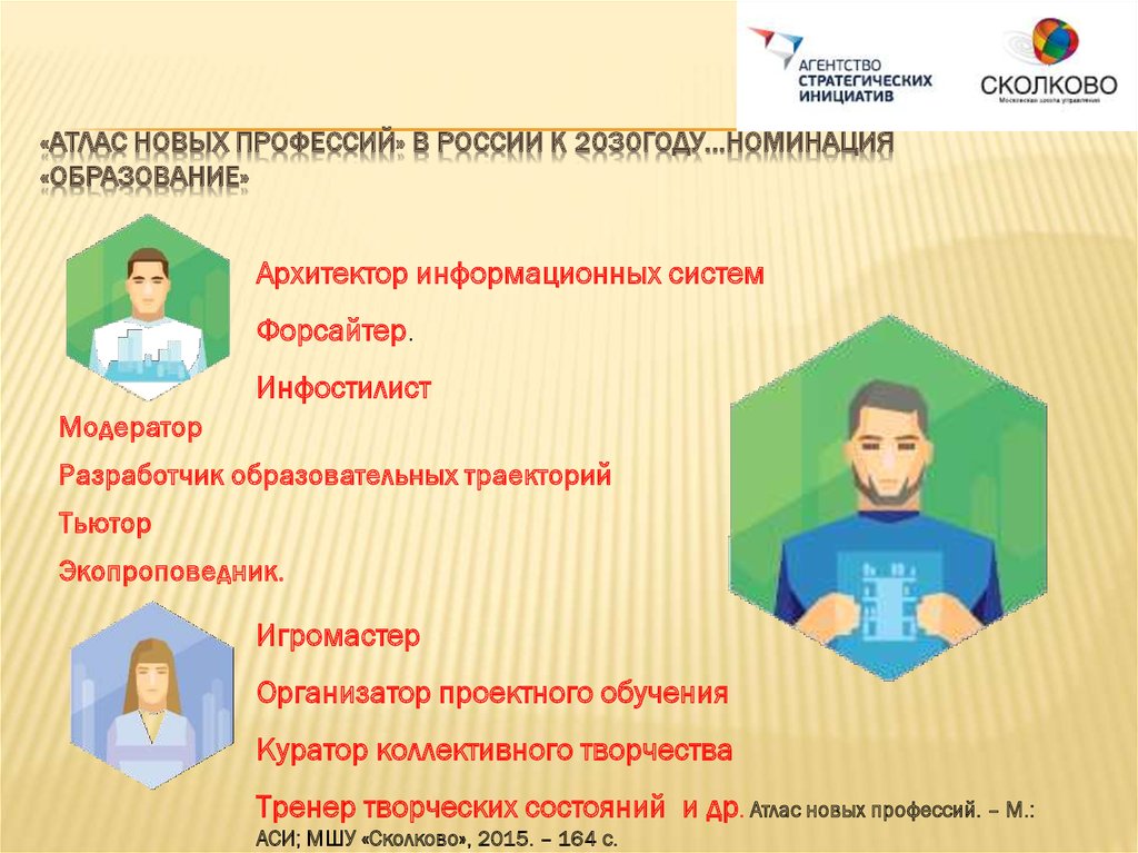 Новые профессии будущего презентация