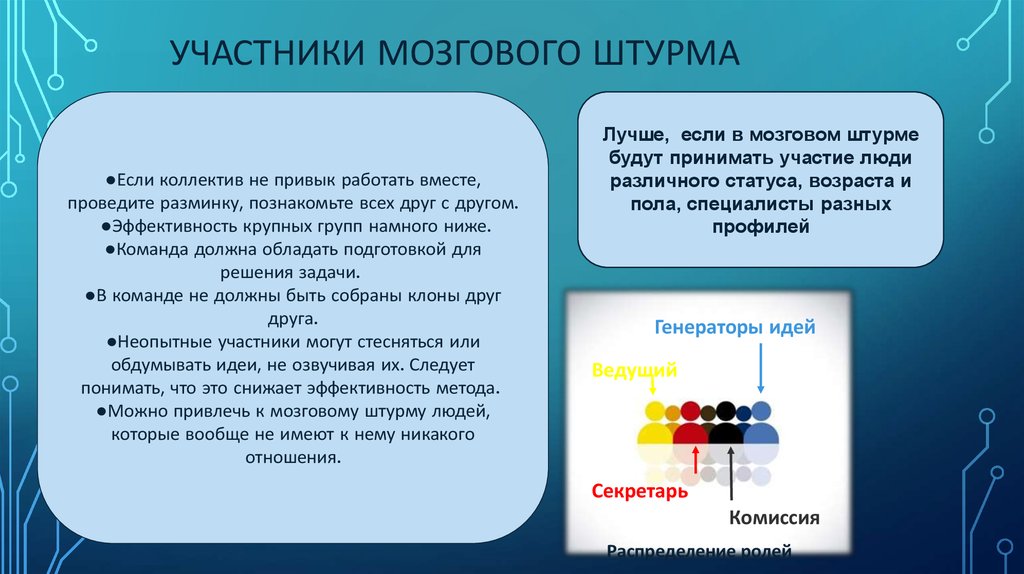 Метод штурма задачи