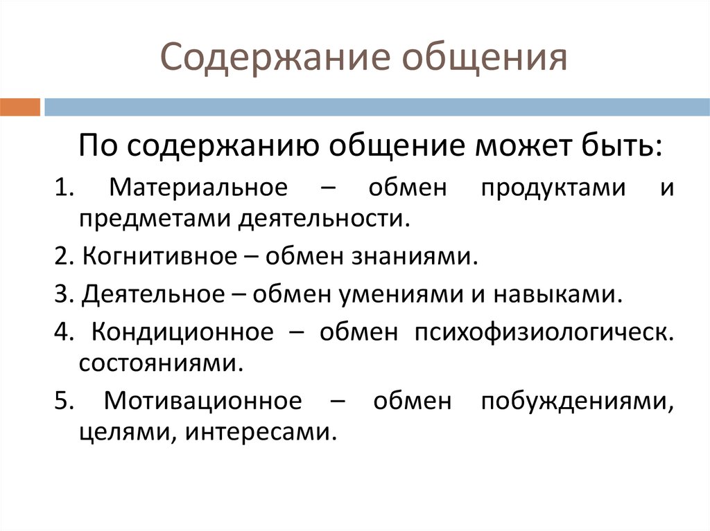 Цели общения схема