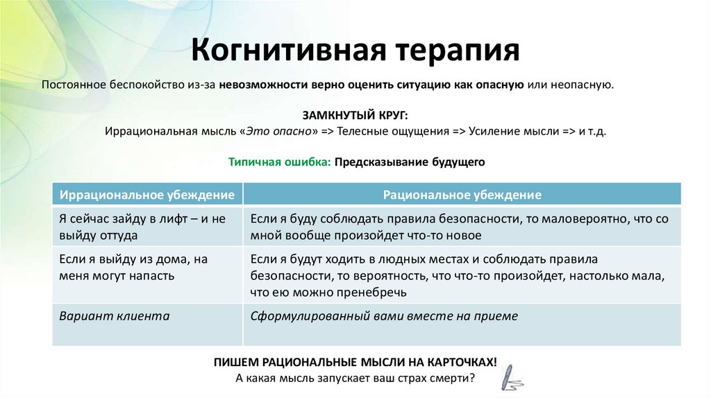 Кпт схема терапия обучение