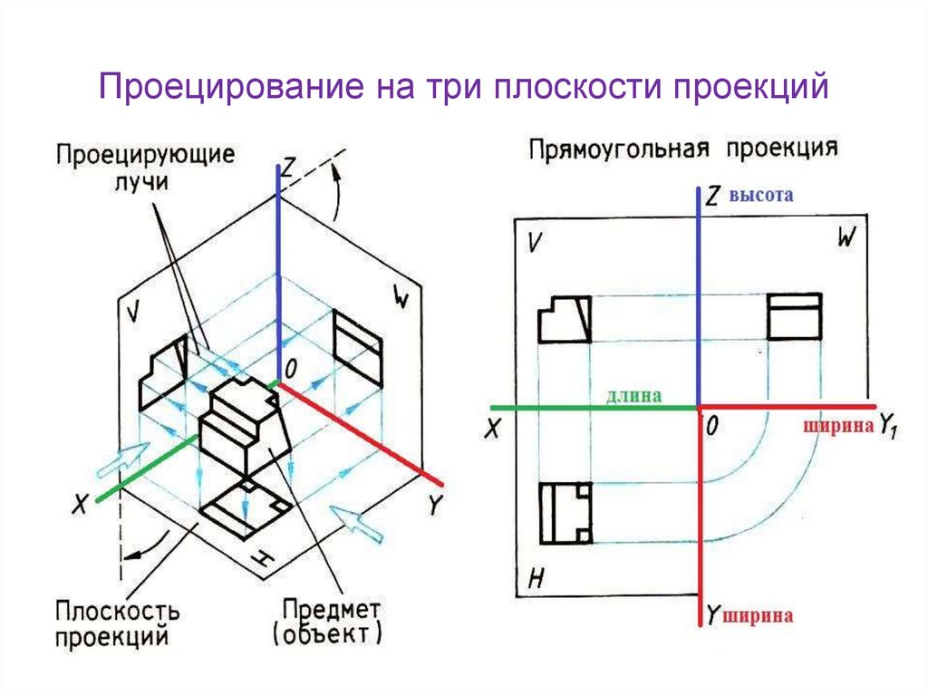 Ортогональный чертеж детали