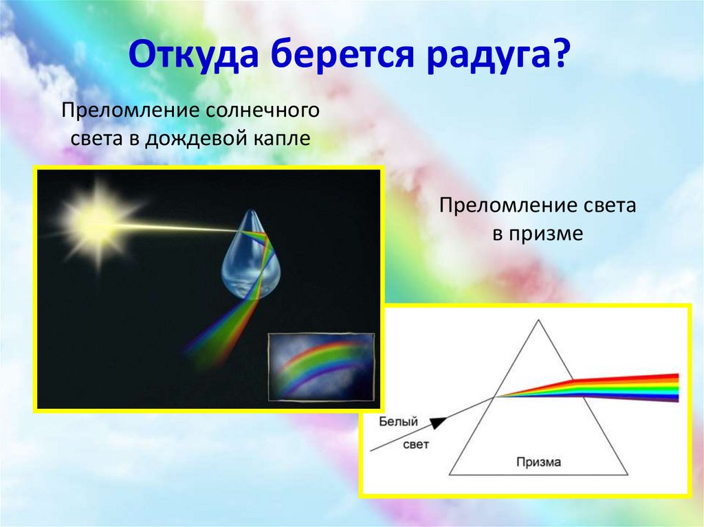 Проект как появляется радуга