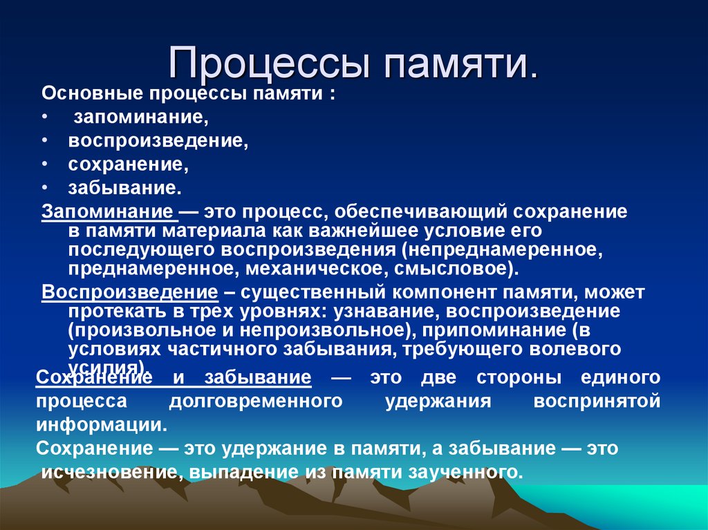 Виды памяти презентация по психологии