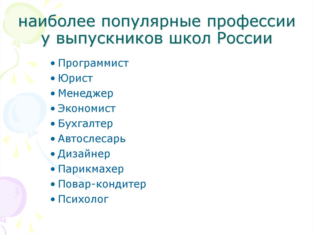 Самые востребованные профессии сегодня и завтра презентация