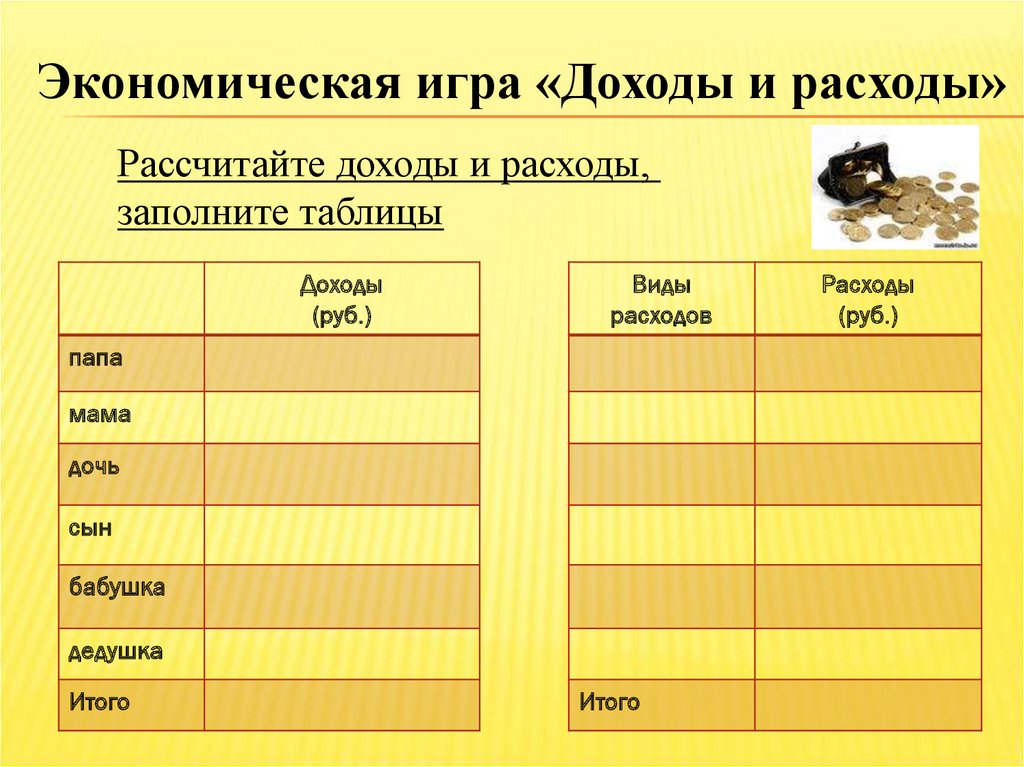 План расходов и доходов семьи как называется