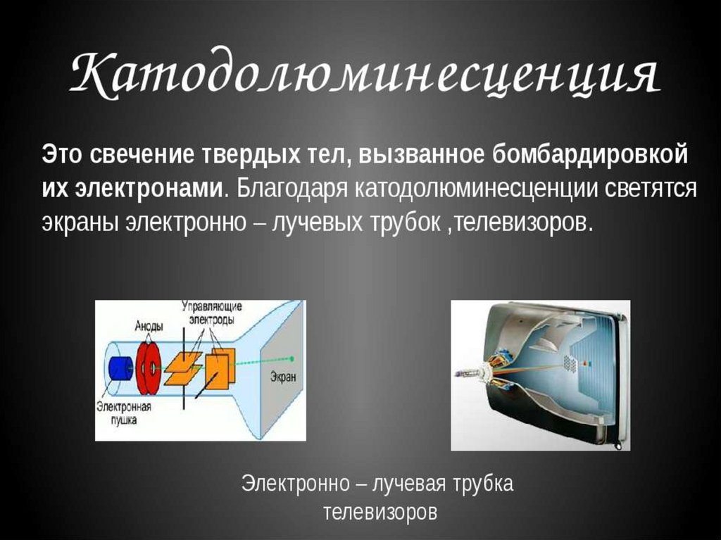 Каким образом освобождаются из катода электроны создающие изображение в электронно лучевой трубке телевизора