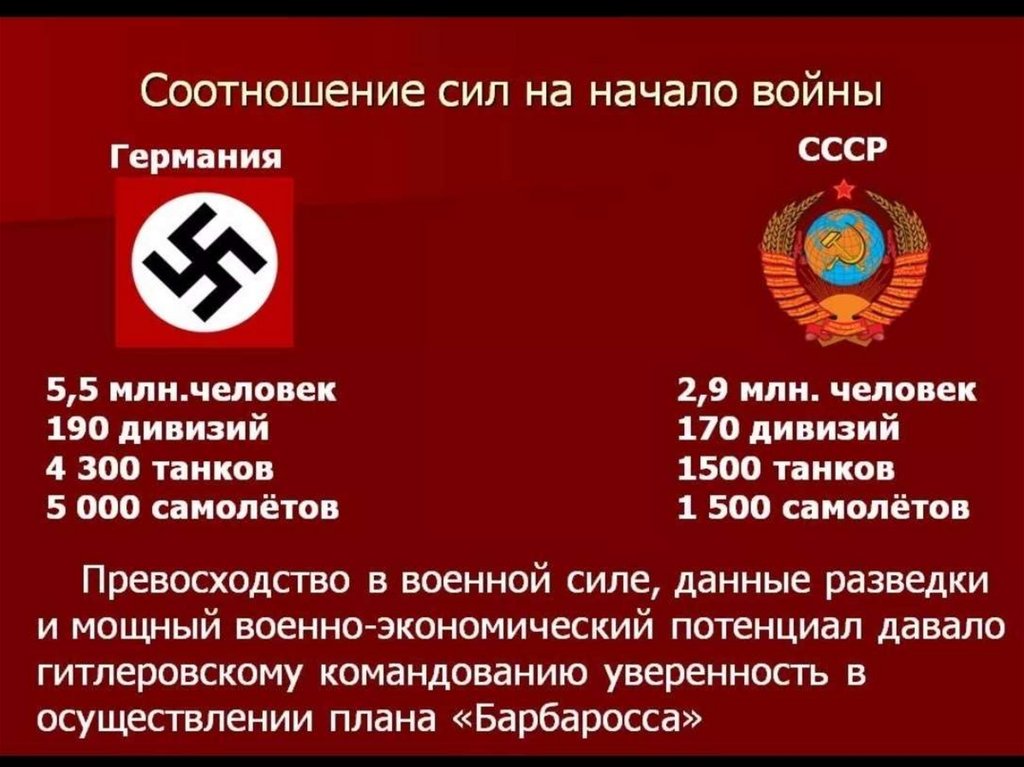 Ссср и фашистская германия