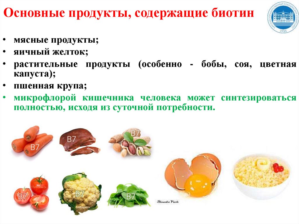 Витамины группы в в каких продуктах