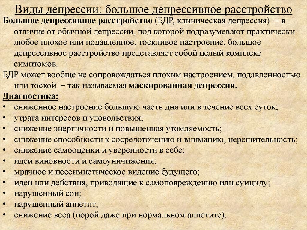 Виды депрессии