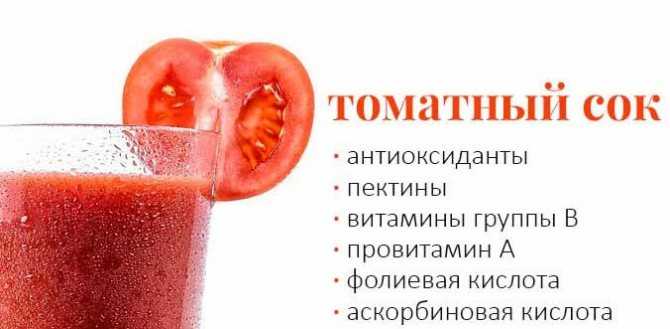 Соки при язве двенадцатиперстной. Сок при язве желудка. Полезный сок при гастрите. Язва желудка и томатный сок. Полезен ли томатный сок.