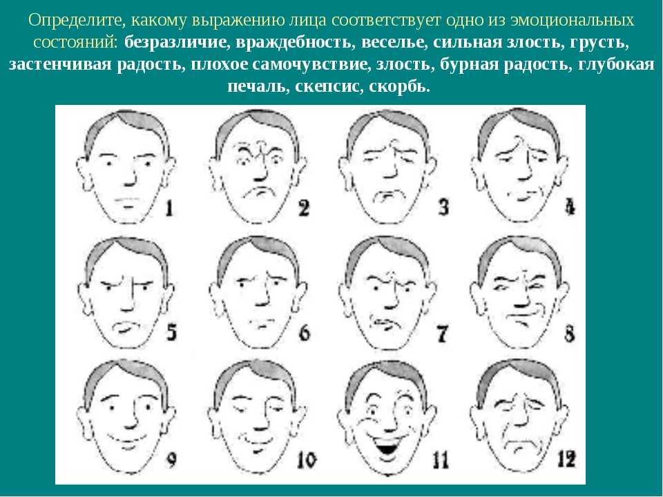 Тест на картинки с лицами