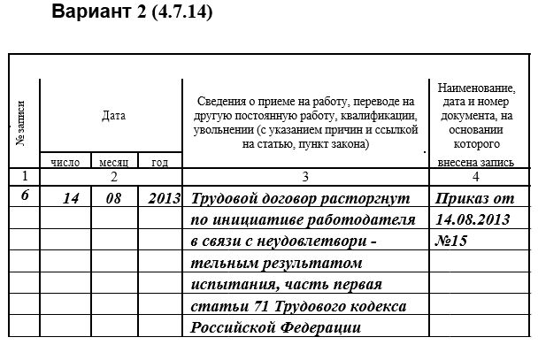 Уволена по собственному желанию пункт 1 части 1 статьи 77 образец