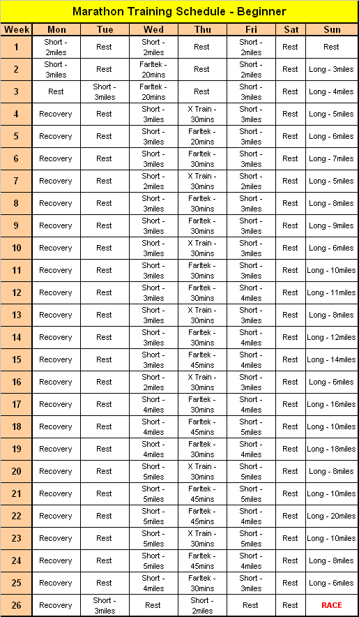 План подготовки к марафону с нуля